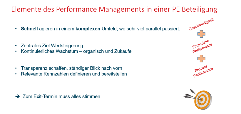 Elemente des Performance Management in einer PE-Beteiligung
