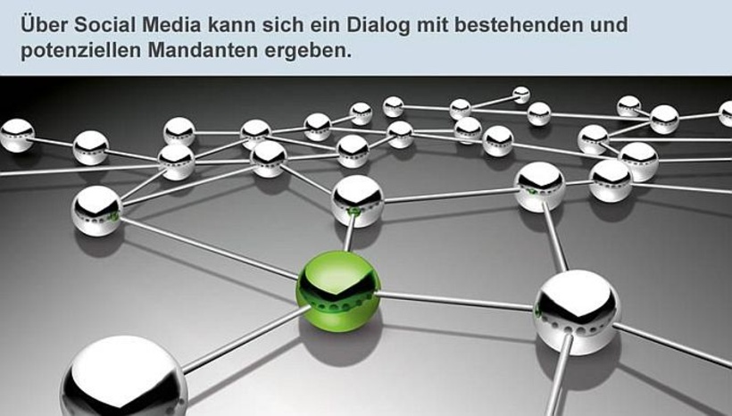 Elemente Ihrer Internetseite 9