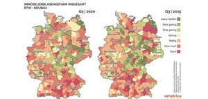 Empirica: In diesen Städten sind Immobilienblasen noch Thema
