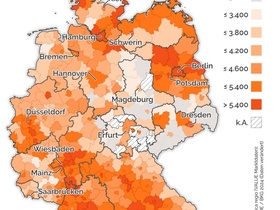 Empirica Immobilienpreisindex
