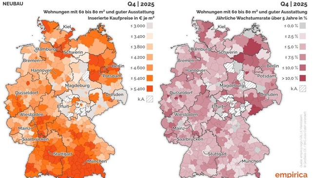 Angebotspreise für Wohnimmobilien pendeln sich ein 