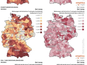Empirica-Immobilienpreisindex Mieten Preise Neubau Q2 2025