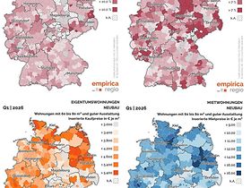 Empirica Preisranking Q1 2026