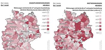 Empirica Preisranking Q1 2026