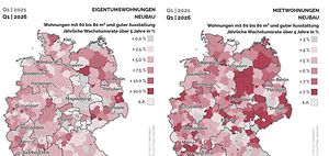 Empirica Preisranking Q1 2026