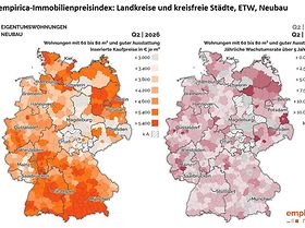 Empirica Preisranking Eigentumswohnungen Neubau Q2 2026