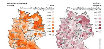 Empirica Preisranking Eigentumswohnungen Neubau Q2 2026