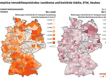 Empirica Preisranking Eigentumswohnungen Neubau Q2 2026