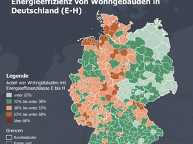 Energieeffizienz von Wohngebäuden in Deutschland 