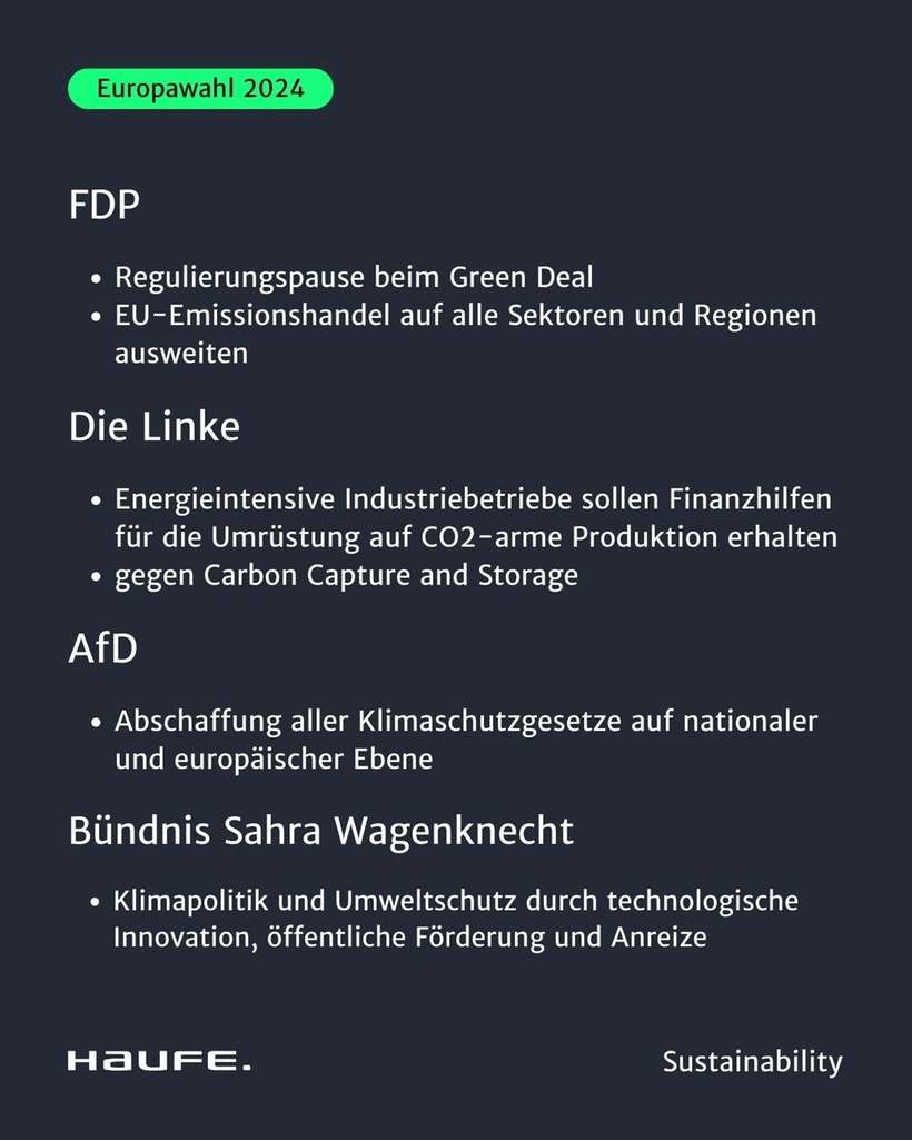 Europawahl: Nachhaltigkeit in Parteiprogrammen 2