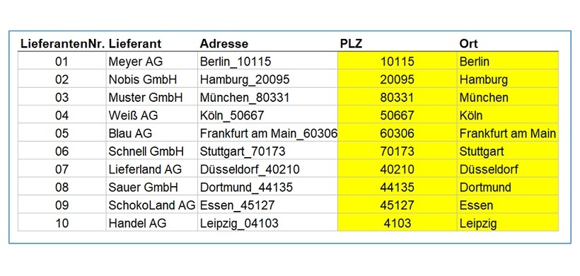 Excel-Datei mit Adressen nach einem Muster