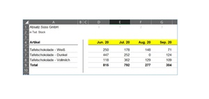 Excel: Dynamische Tabellenbeschriftungen mit Formel DATUM