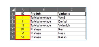 Excel: Römische Ziffern in Tabellen