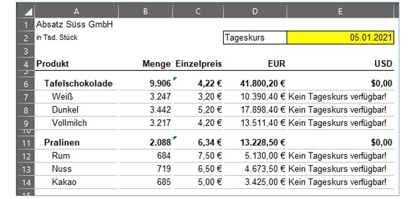 Excel-Tipp: Fehlermeldung anzeigen lassen