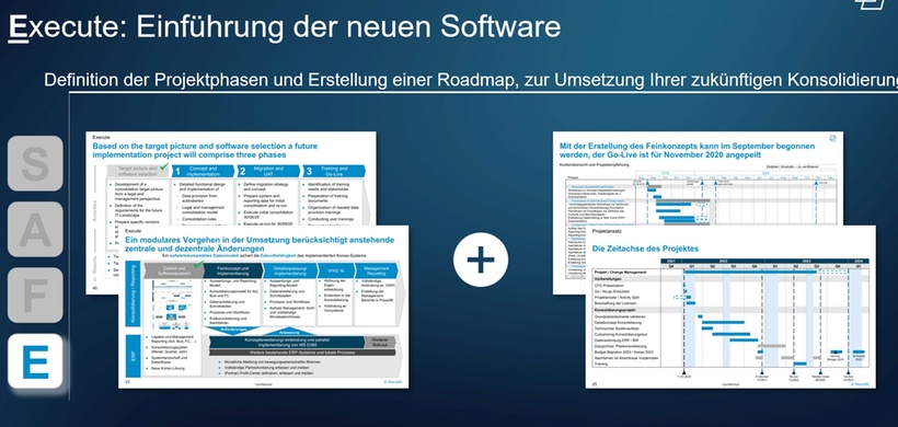 Execute: Einführung der neuen Software (Horvath)