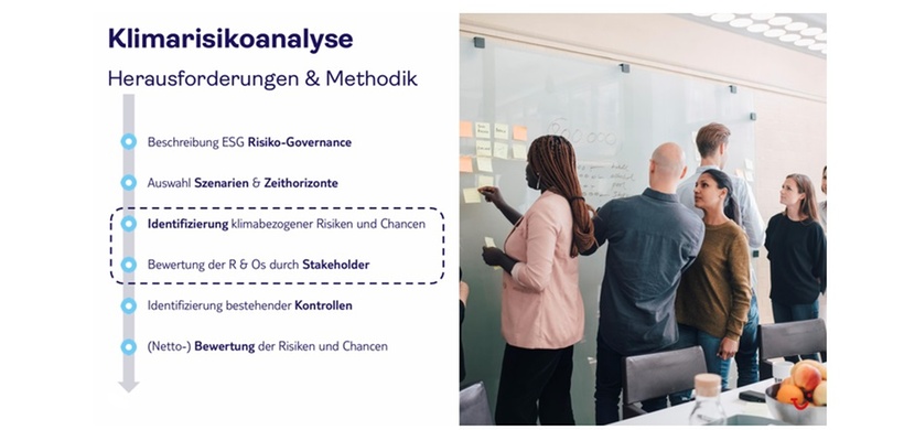 Fachkonferenz Reporting 2024: TUI Klimarisikoanalyse