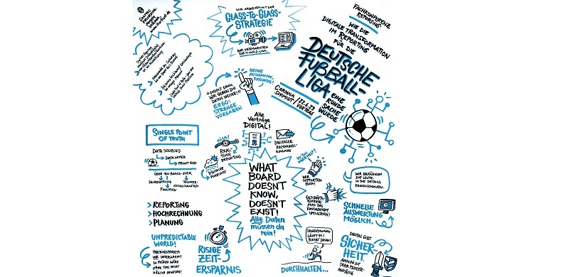 Fachkonferenz Reporting: Graphic Recording DFL