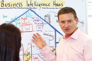 Business Intelligence