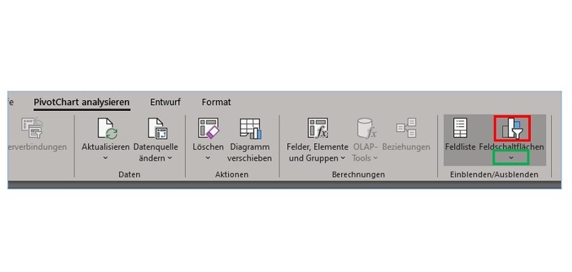 Feldschaltflächen in PivotChart