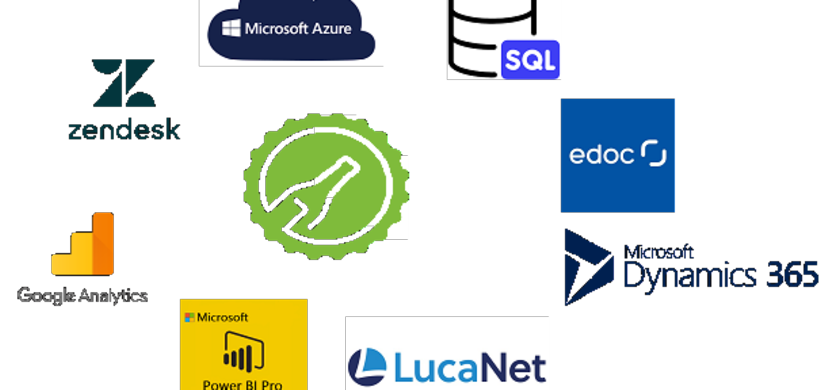 Finance Daten flaschenpost SE