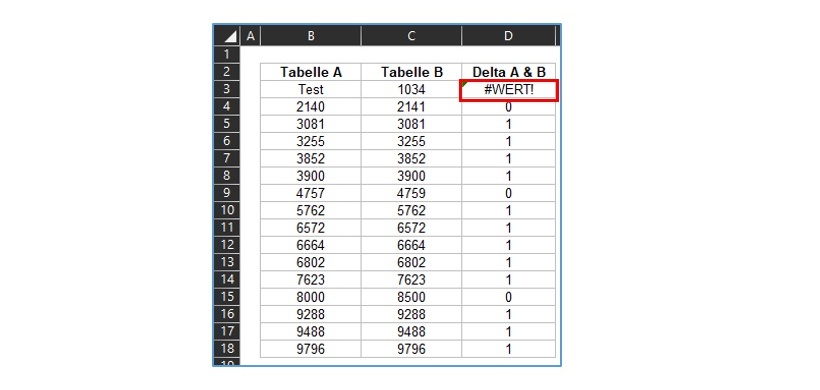 Formel DELTA: Fehlerwert #WERT!