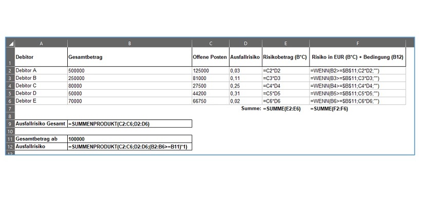 Formeln anzeigen und ausdrucken