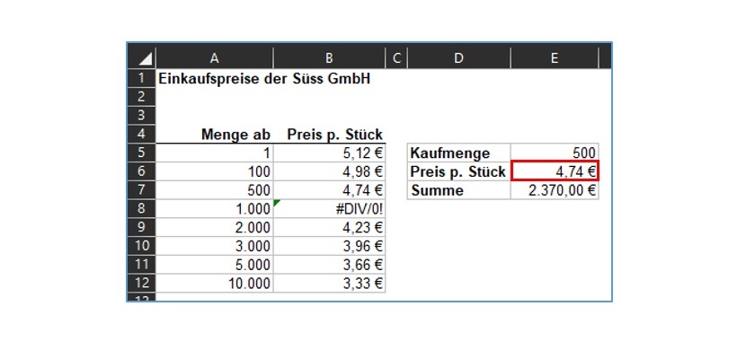 Formelüberwachung in Excel