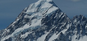 IDW Positionspapier zu Compliance-Kultur