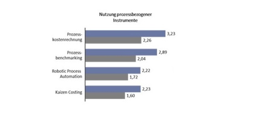 Gleich Kolumne 6 24 3