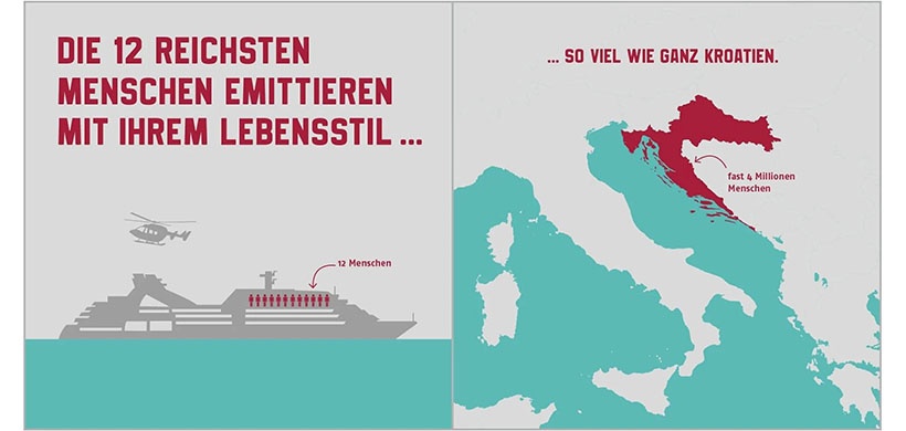 Gonstaller-Was-wäre-wenn