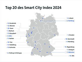 Smart City Index 2024