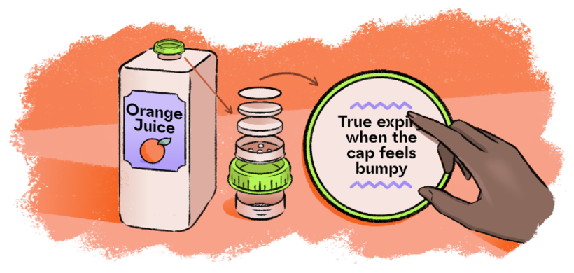 Green Nudges Ernährung Verpackung