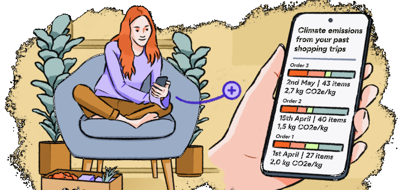 Green Nudges Handel Klimabon