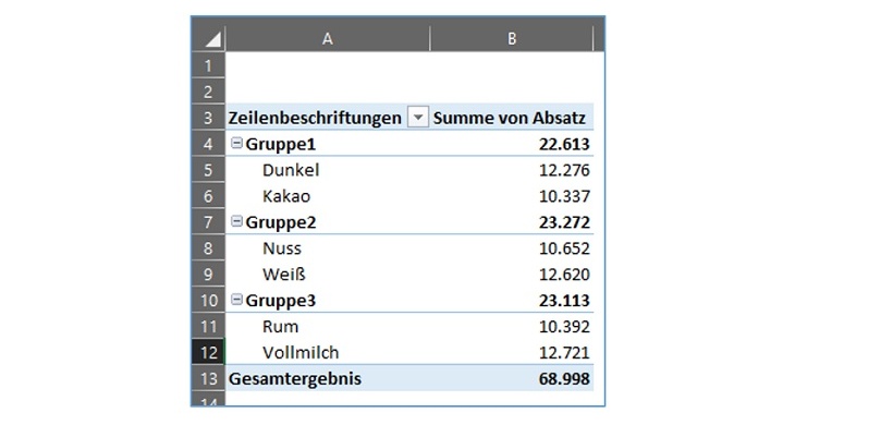 Gruppen in Excel bilden