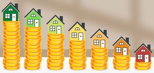 Wohnungsmarkt: Sanierte Einfamilienhäuser werden gut bezahlt