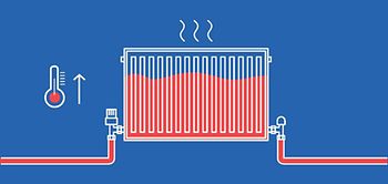 Heizung Zentralheizung Temperatur Illustration