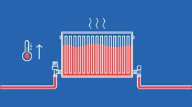 Heizung Zentralheizung Temperatur Illustration