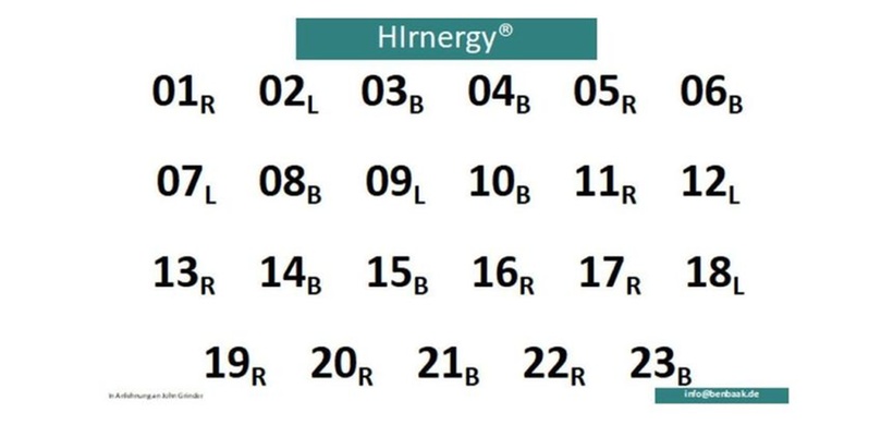 Hirnergy