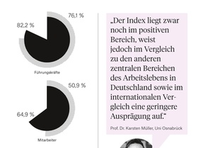 HR-Benchmarks_Strategie_2018