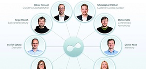 HR-Startups: Connectoor - das Bindeglied zum Bewerber