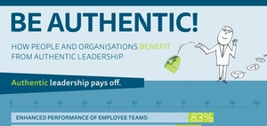 Authentische Führung: Von Management und Leadership