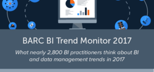 Data Discovery und Visualisierung im BARC BI Trend Monitor