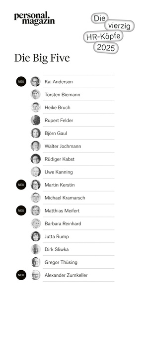 Die "Big Five" der 40 führenden HR-Köpfe