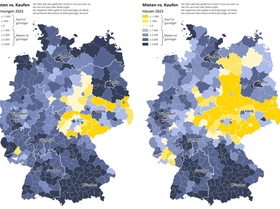 Infografik Colliers Wohnungen Häuser Kauf vs Miete