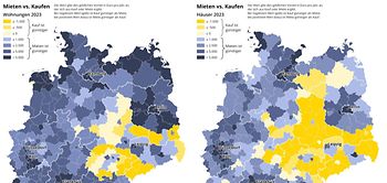 Infografik Colliers Wohnungen Häuser Kauf vs Miete