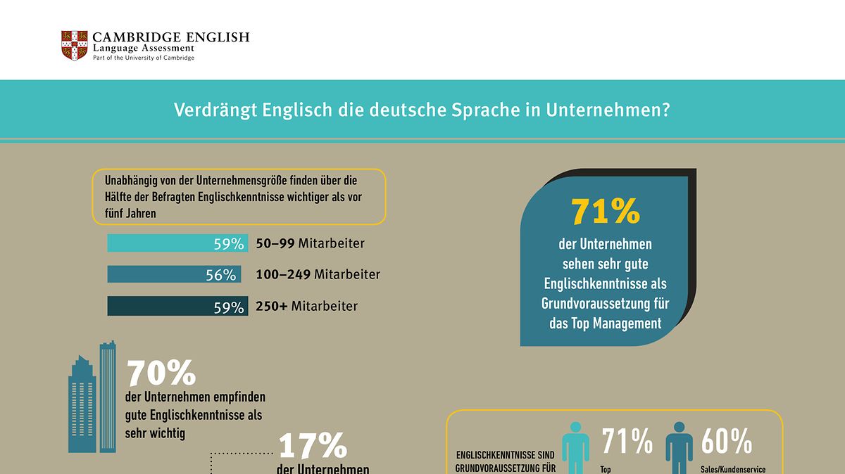 bedürfnisse befriedigen englisch Strapon für Frauen Paare, Lesben online kaufen main image 1