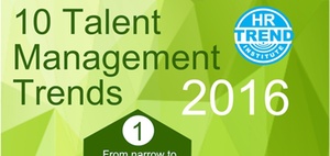 HR-Trends 2016: Zehn Trends im Talent Management