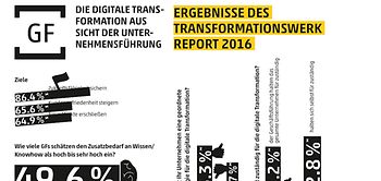 Infografik digitale Transformation Transformationswerk