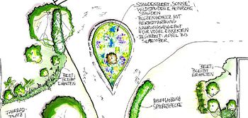 Infografik_Ampelkonzept BVE