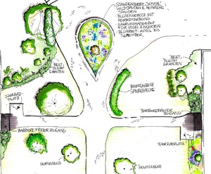Infografik Ampelkonzept BVE